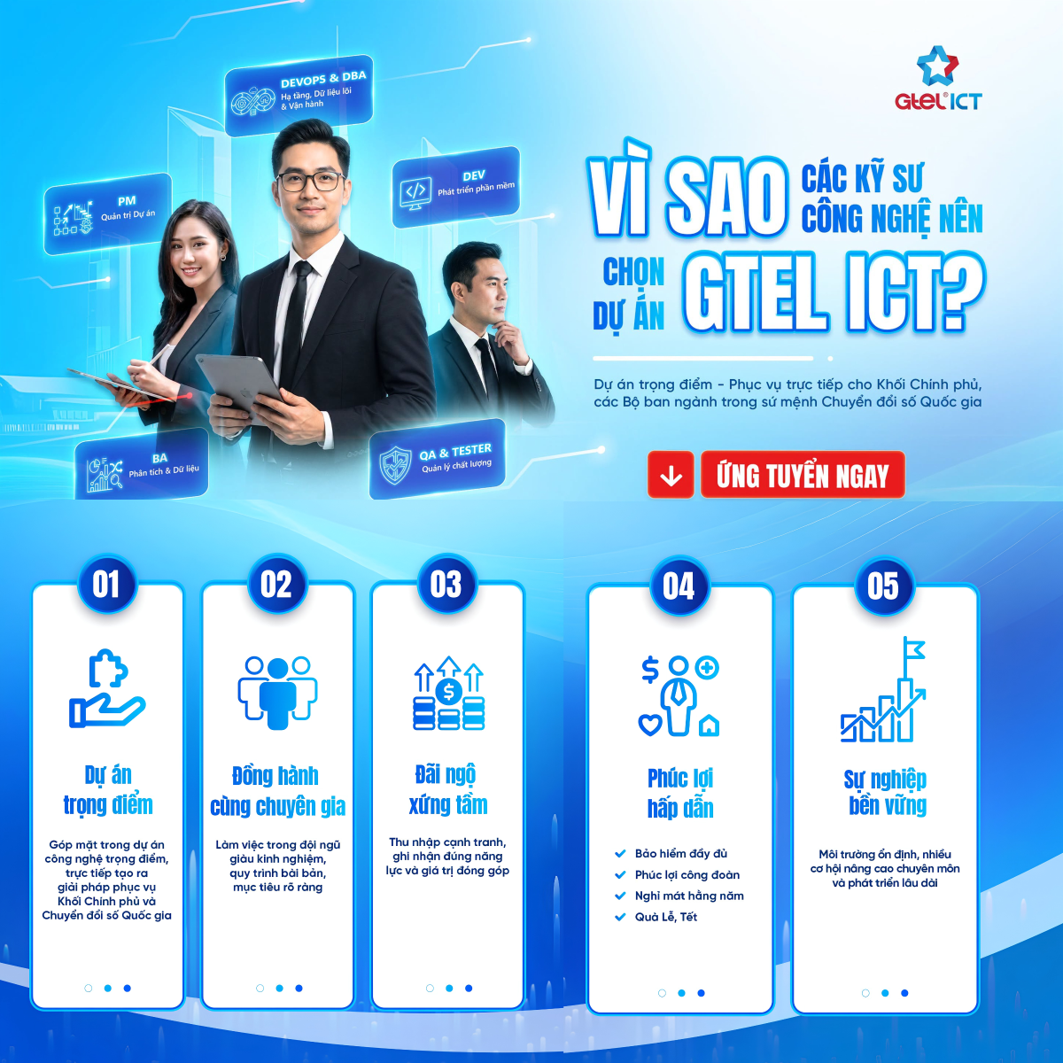 Quyền lợi khi tham gia GTEL ICT 